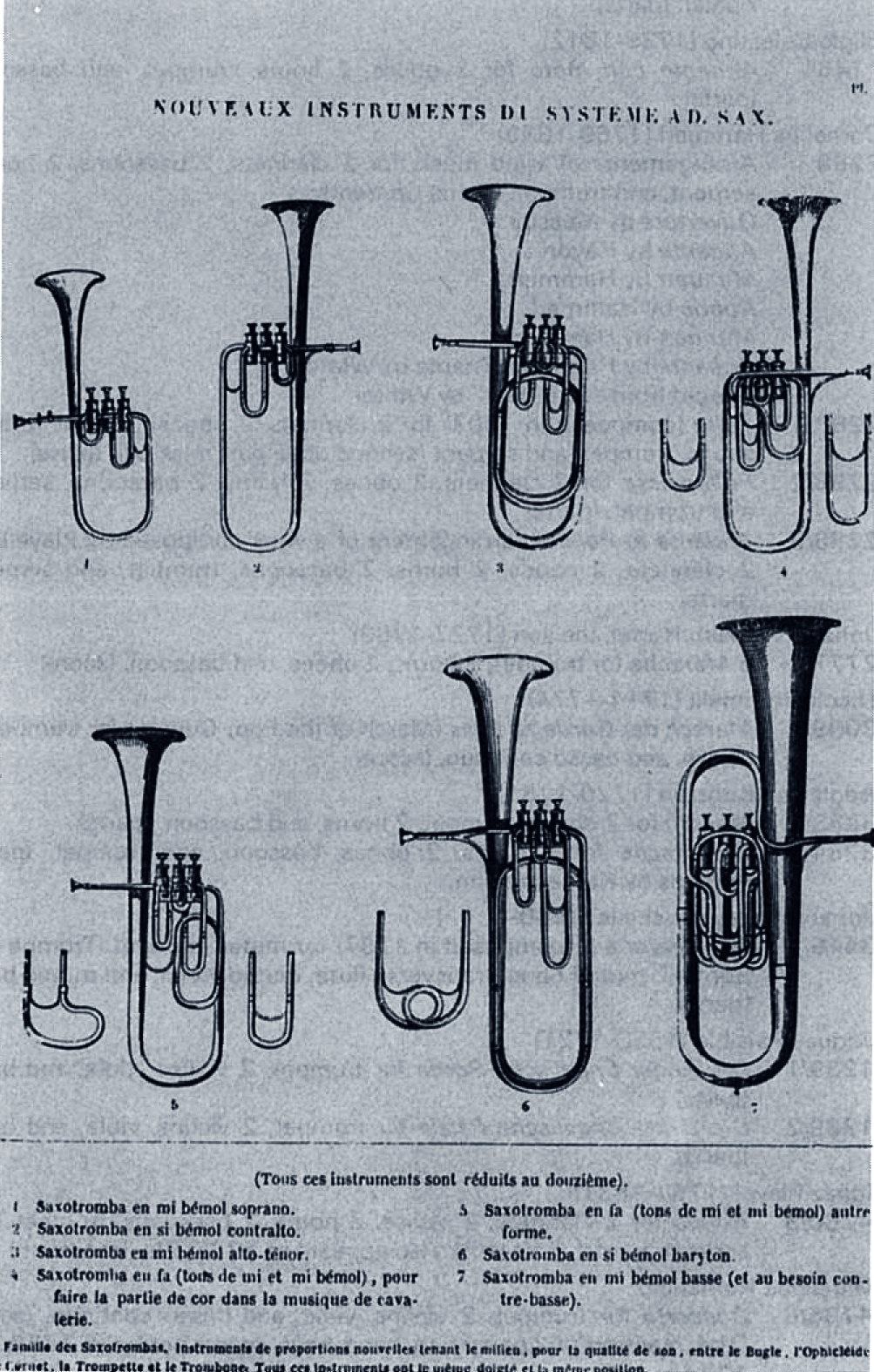 A plate from Georges Kastner’s Manuel Général de Musique Militaire (Paris, 1848) showing the development of families of...