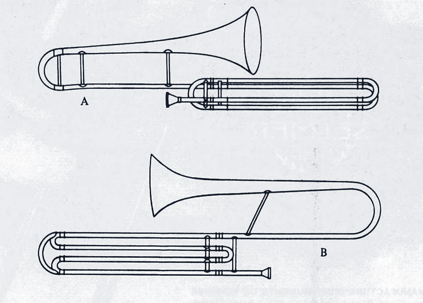 A. Trombone basse à double coulisse, système HalaryB. Trombone basse à double coulisse, système Fontaine-Besson