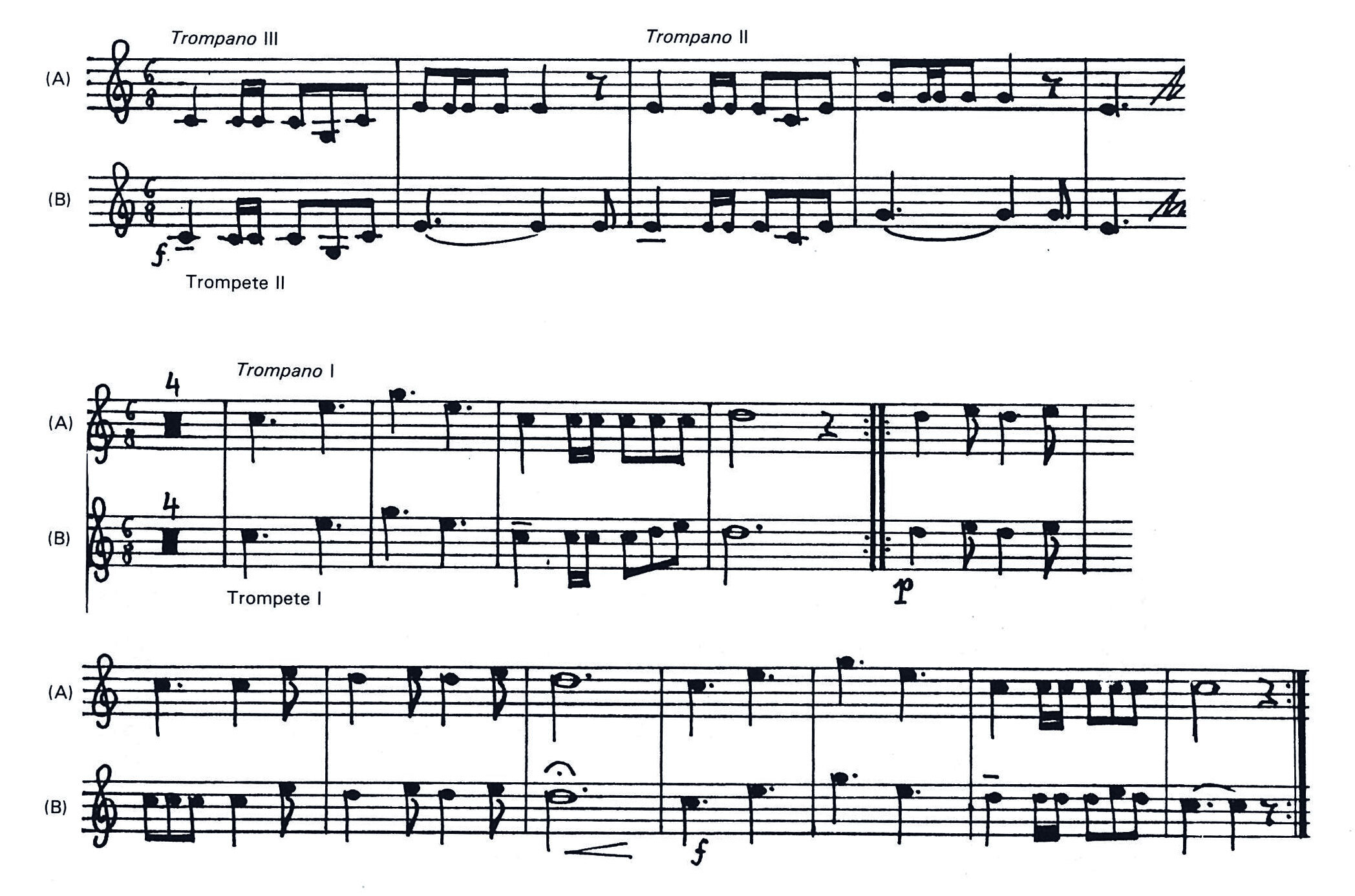 III.1 et IV.Comparaison entre la fanfare «Trompano» no 4 (A) et la fanfare de Dingolfing no 1 (B).