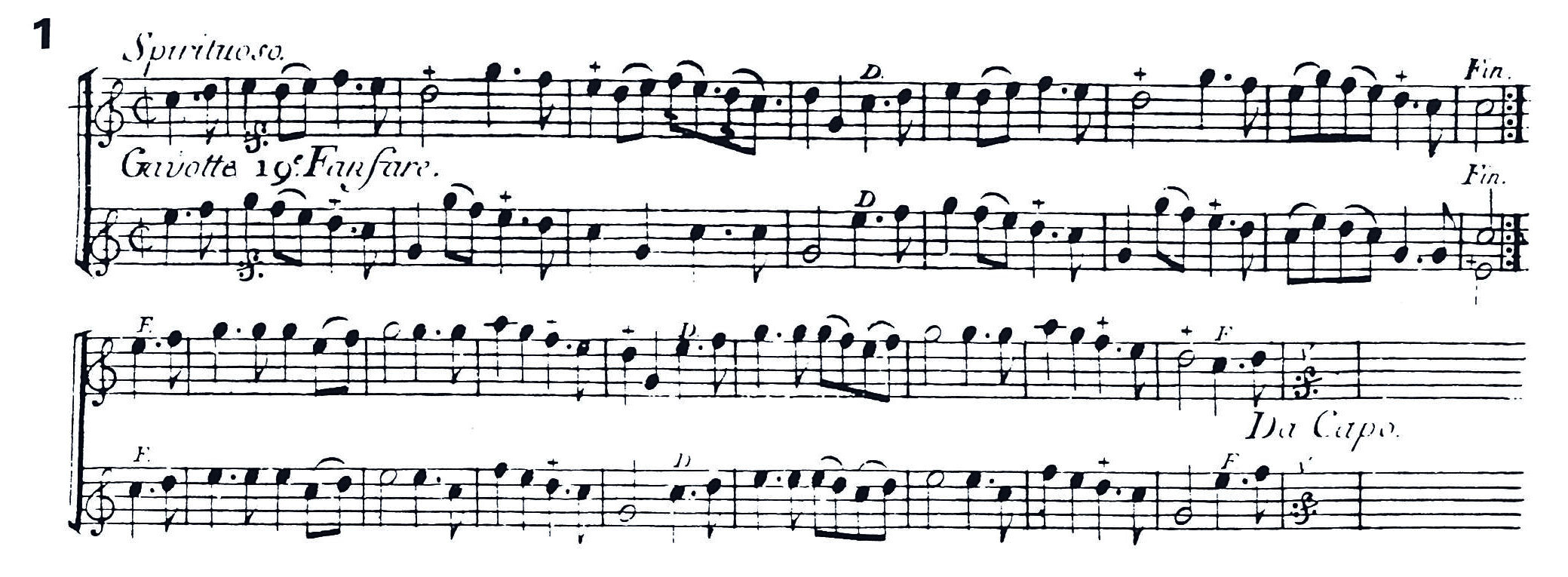 Extrait des 24 Fanfares Nouvelles pour 2 cors de chasse ou 2 trompettes, de Dampierre