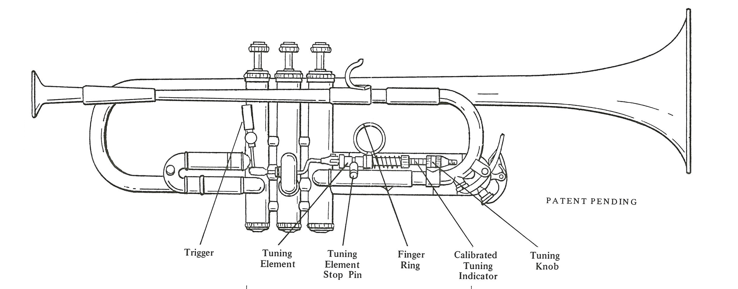 Figure 15Le sélecteur de hauteur en position centrale.