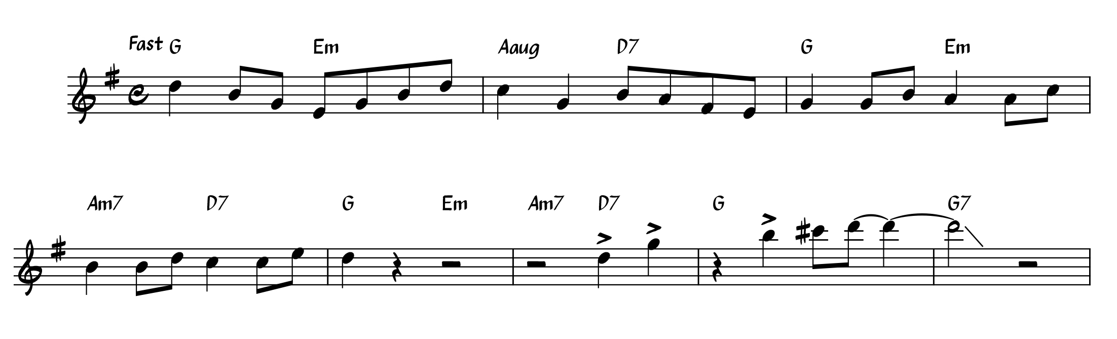 «Get Happy»: Clifford Brown’s chorus Takte 25 bis 32 (1953). Transkription: Bill Kennedy