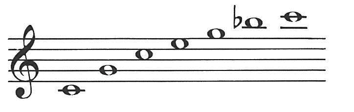 The notes are playable as natural harmonics