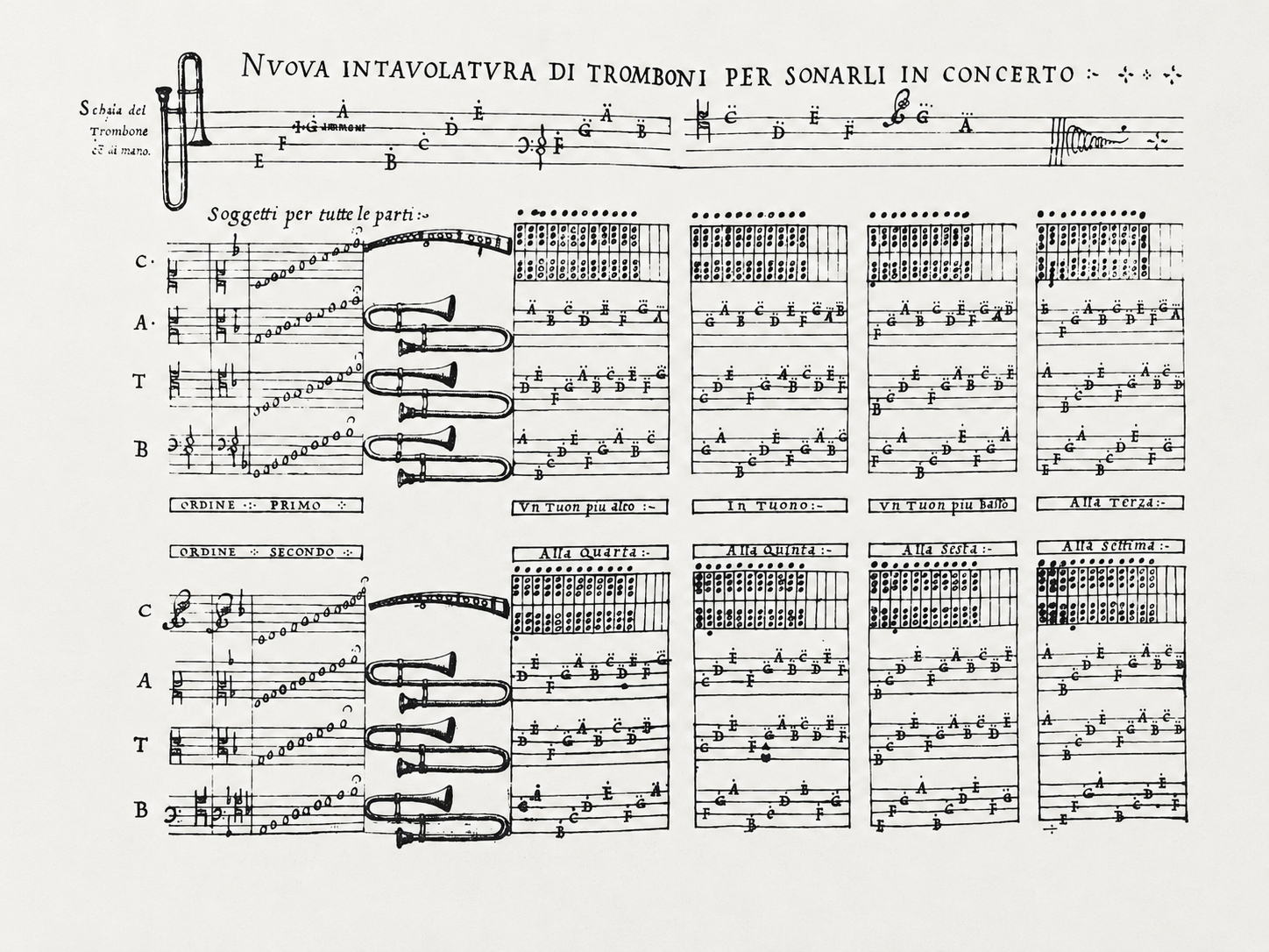 The trombone: changing times, changing slide positions