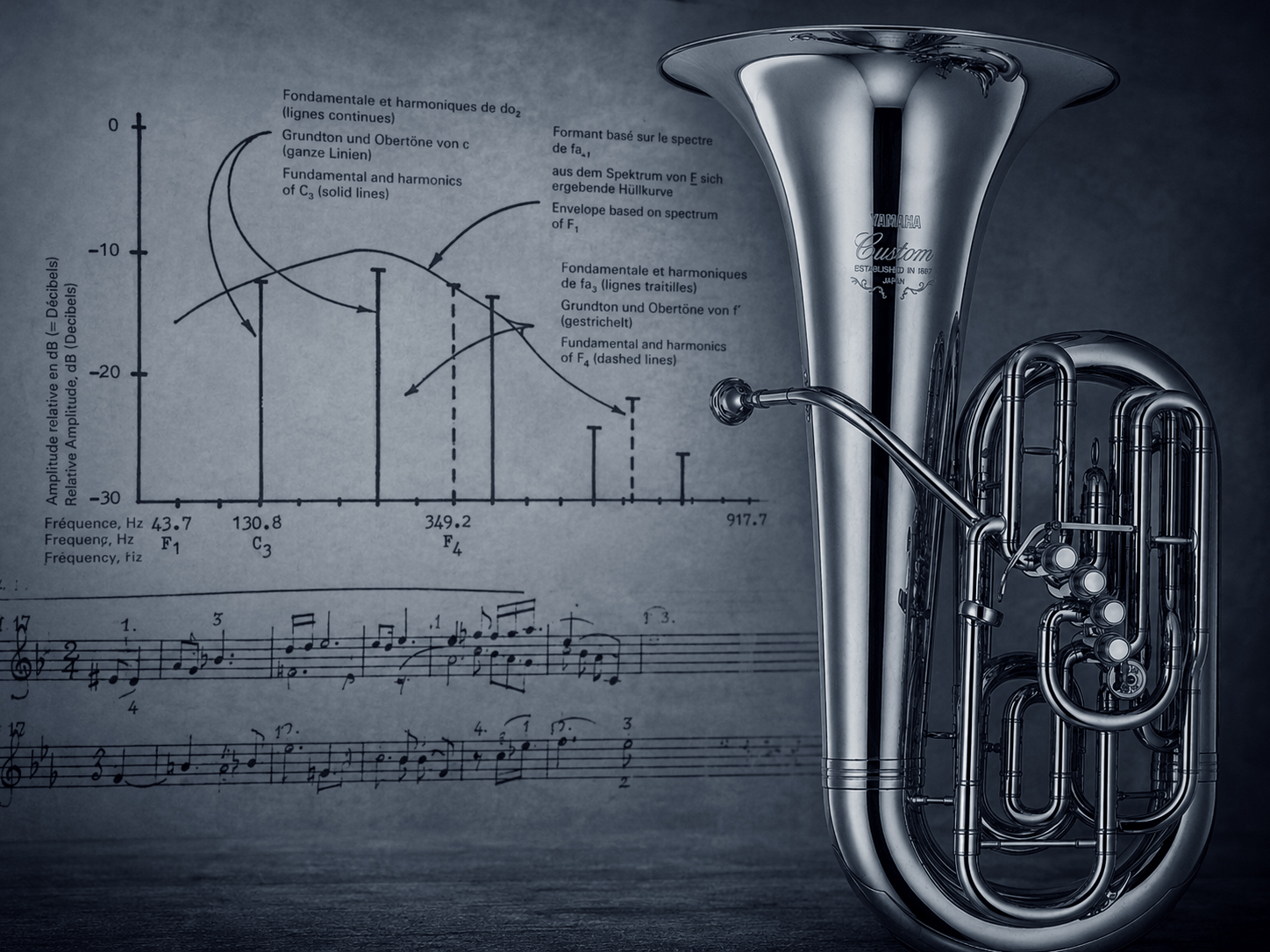 Use of a spectral model in developing concepts of tuba timbre
