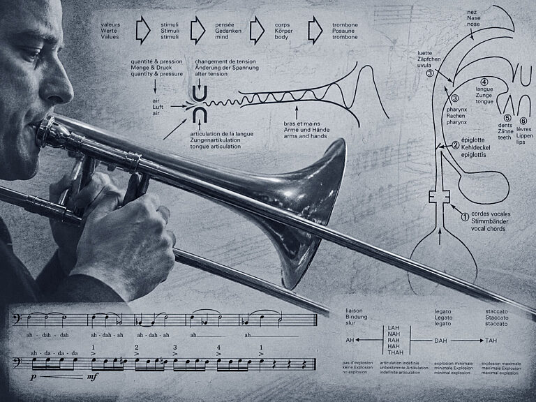 Fundamental trombone performance technique