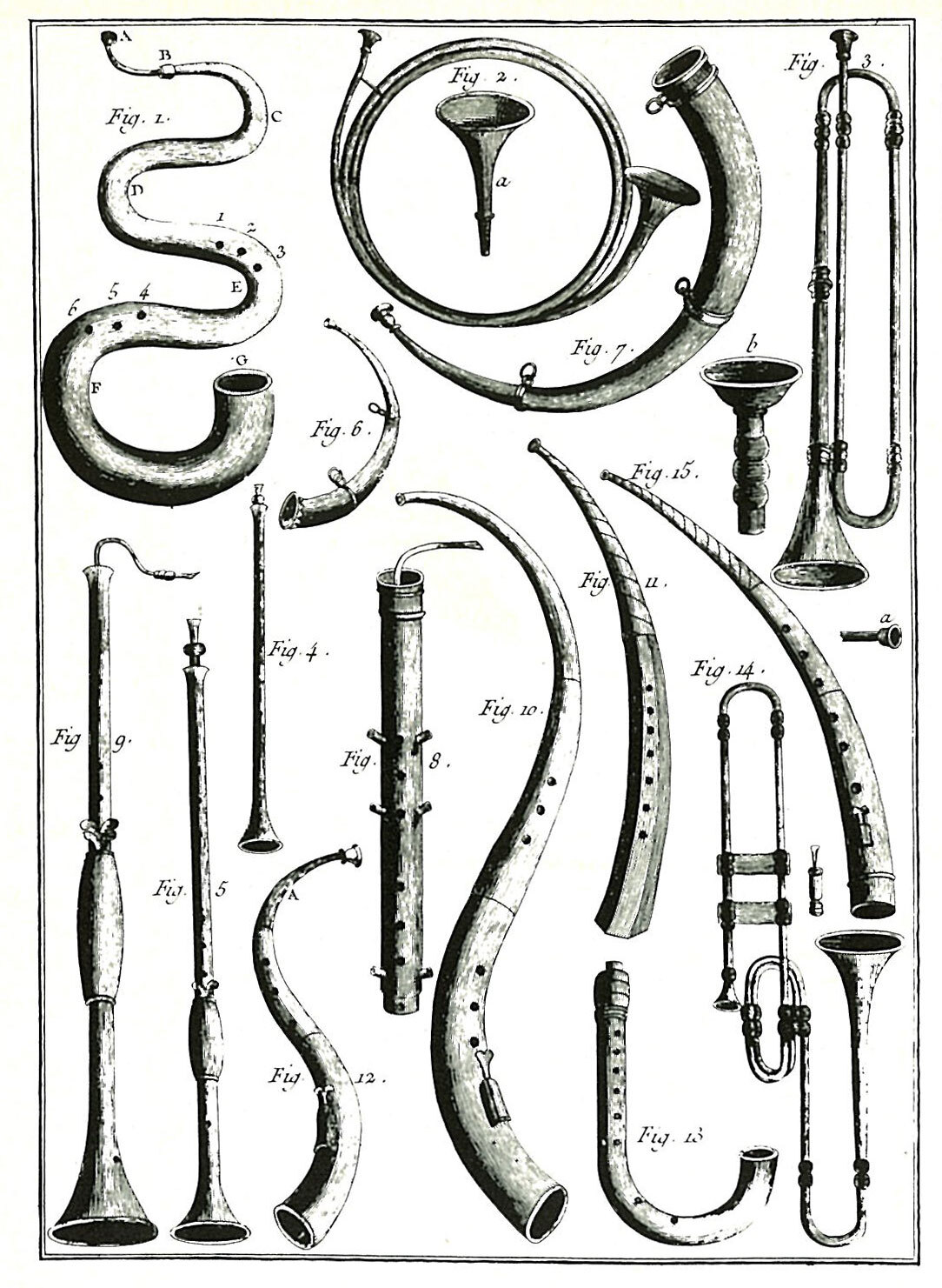 Musical Instruments, Ancient, Modern and Foreign; wind, cup-mouthpieces and reed instruments.
