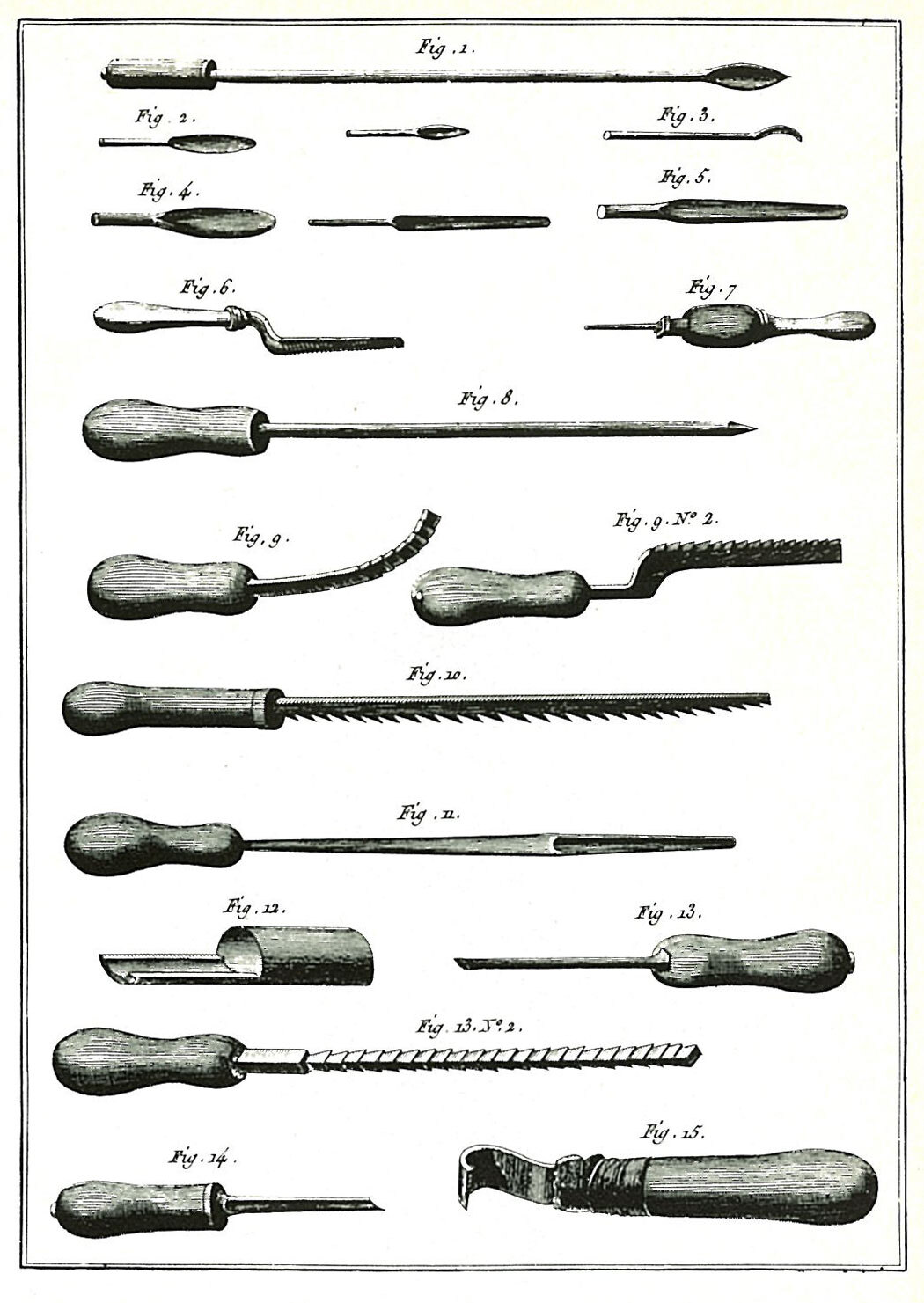 Instrument maker, tools involved in making wind instruments.